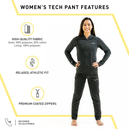 Pantalón Deportivo Mujer Finis Tech Pant L