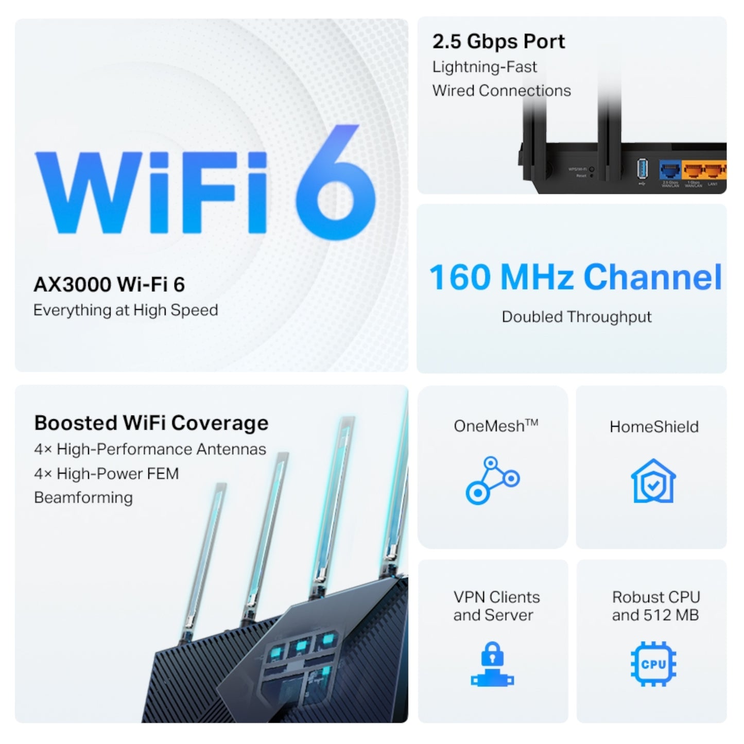 Router Inalámbrico Tp-Link Archer Ax55 Pro Doble Banda Wi-Fi 6 Ax3000
