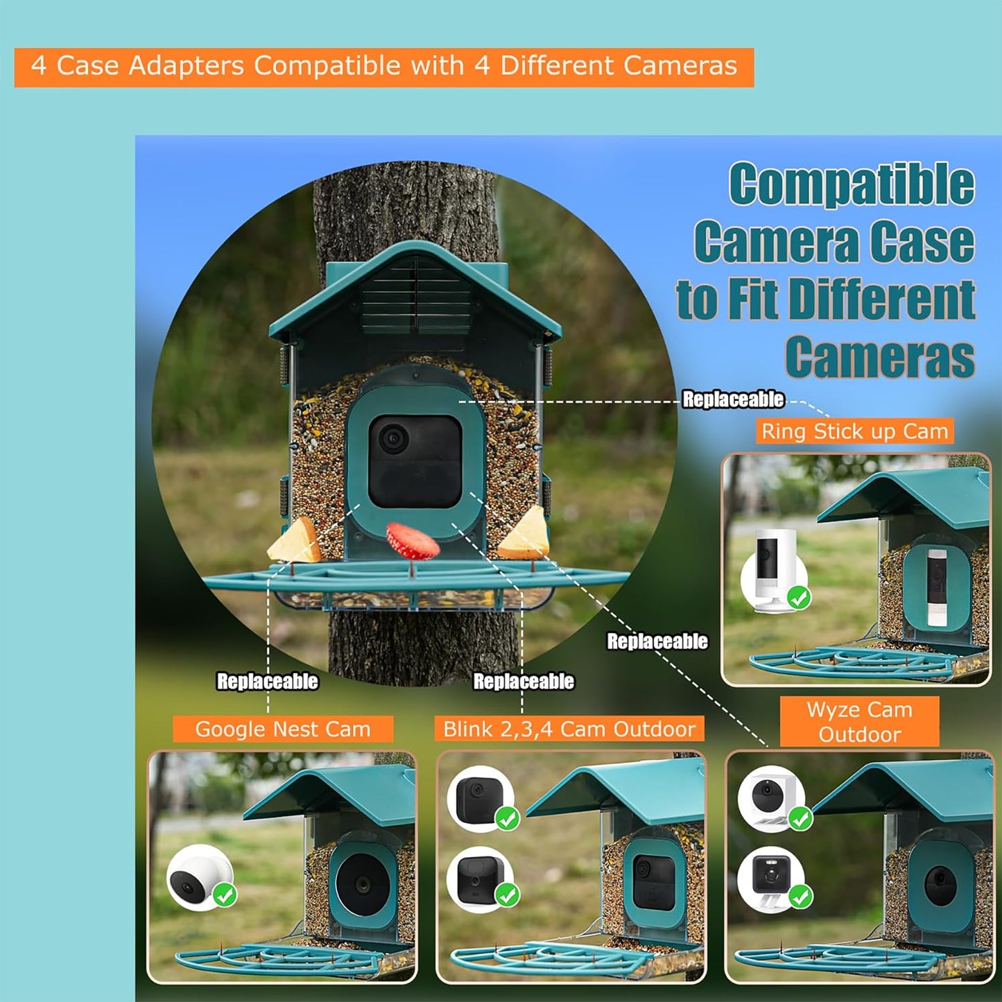 Comedero Para Pájaros Con Estuche Para Cámara