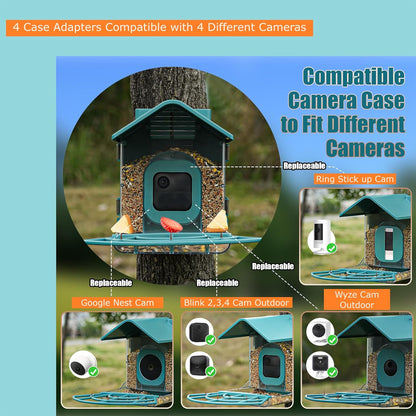 Comedero Para Pájaros Con Estuche Para Cámara
