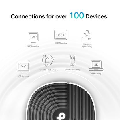Access Point Tp-Link Deco S7 2,4ghz/5ghz Ac1900