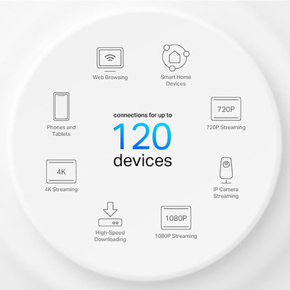 Access Point Tp-Link Deco X10 2,4ghz/5ghz Ax1500 Pack x3