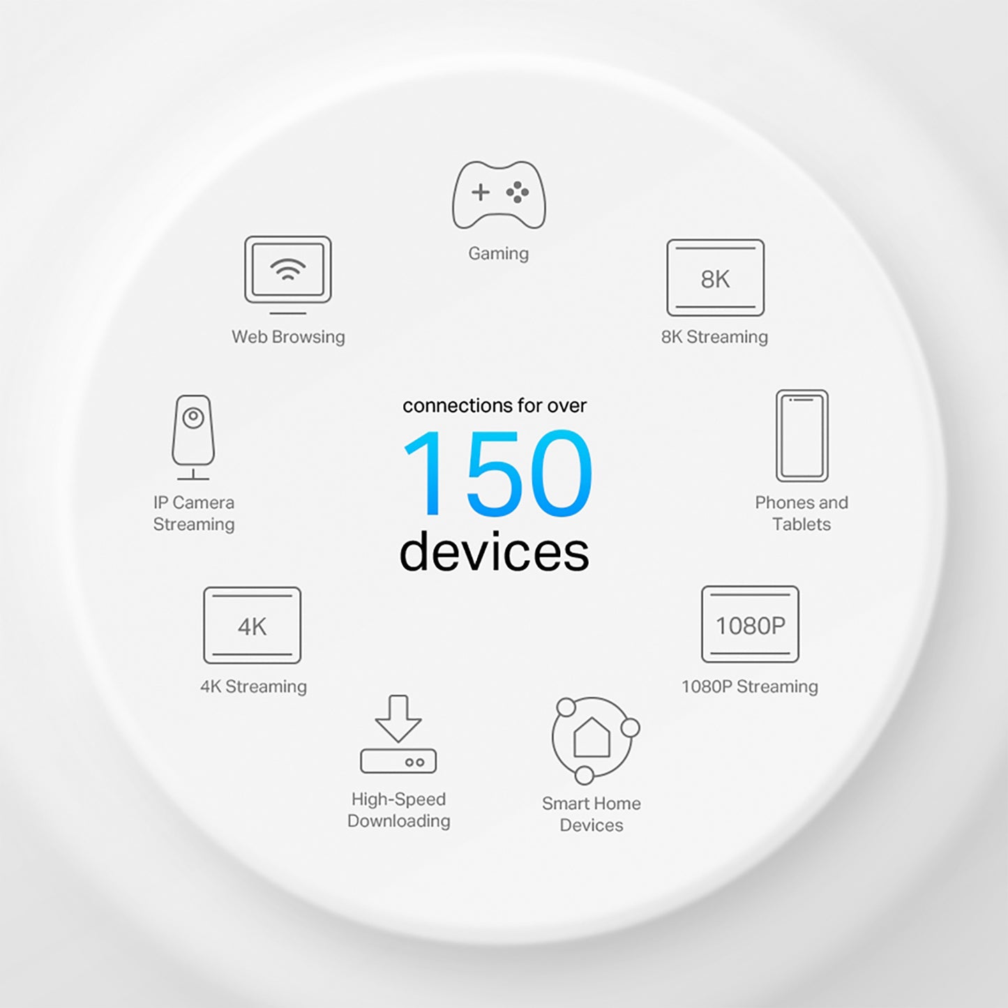 Access Point Tp-Link Deco X50 PoE 2,4ghz/5ghz Ax3000