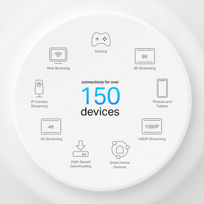 Access Point Tp-Link Deco X50 PoE 2,4ghz/5ghz Ax3000