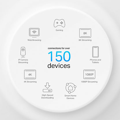 Access Point Tp-Link Deco X50 2,4ghz/5ghz Ax3000