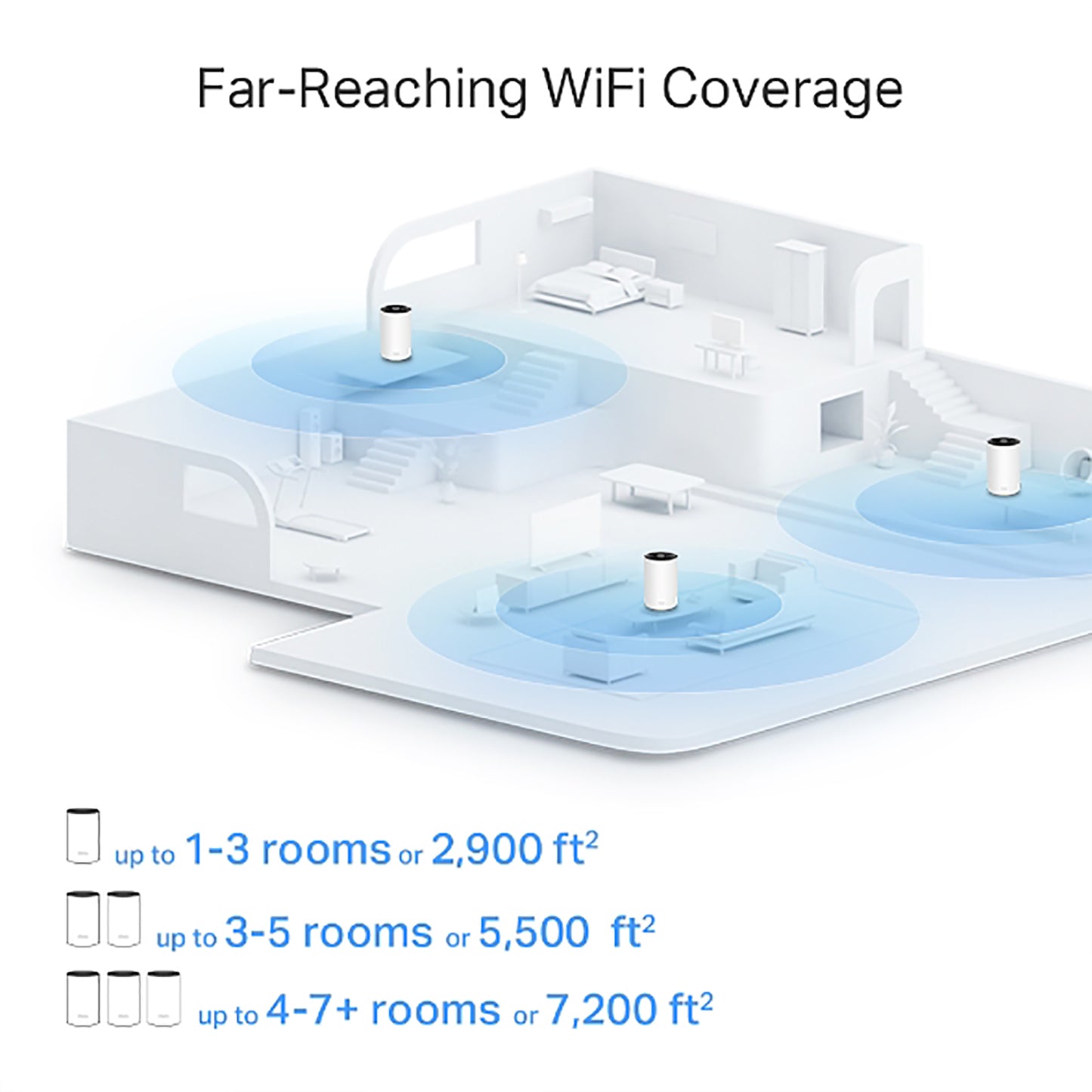 Access Point Tp-Link Deco X80 2,4ghz/5ghz Ax6000 Pack x3