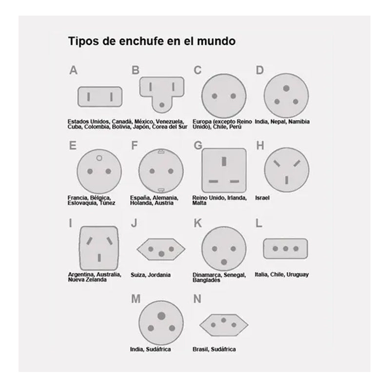 Adaptador Universal para viaje