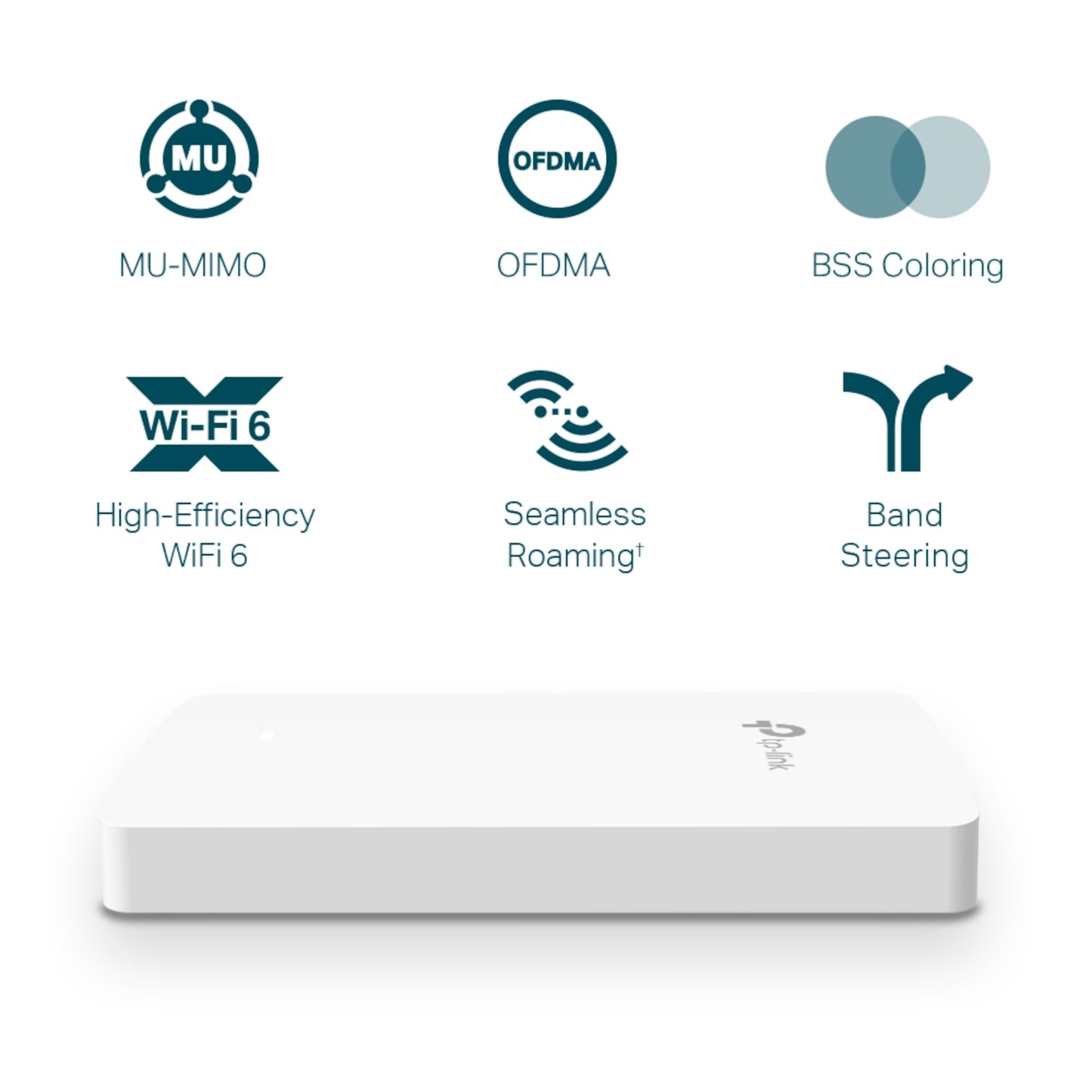 Access Point Tp-Link Eap615 Gigabit Ax1800 Wi-Fi 6 Mesh
