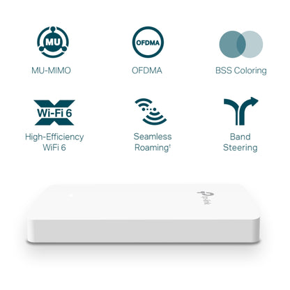 Access Point Tp-Link Eap615 Gigabit Ax1800 Wi-Fi 6 Mesh