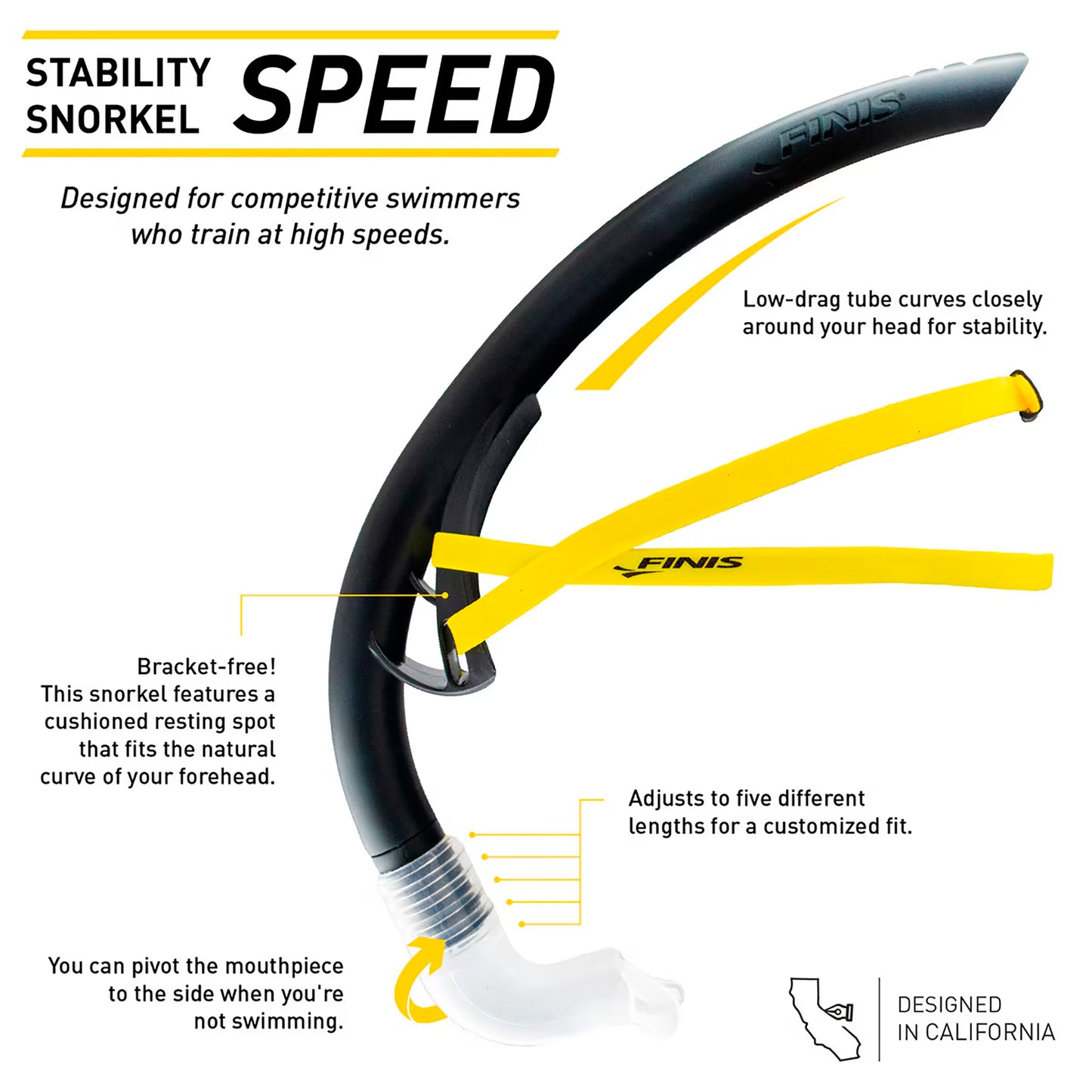 Esnórquel Para Adulto Finis Stability Snorkel