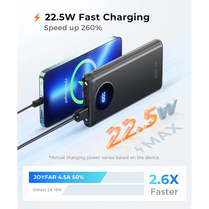 PowerBank Joyfar 10000mAh 22,5W Aprobado Para Aviones