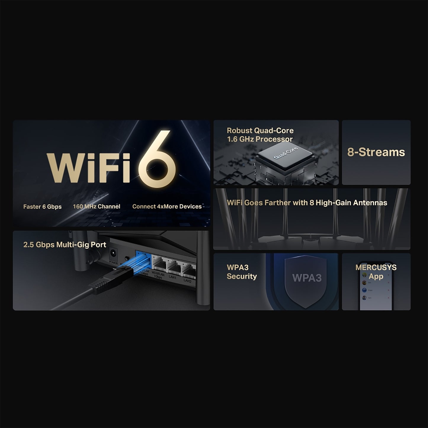 Router Mercusys Mr90x Wifi 6 De Doble Banda Ax6000