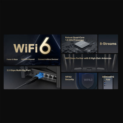Router Mercusys Mr90x Wifi 6 De Doble Banda Ax6000