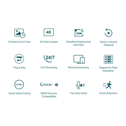 Nvr Tp-Link Vigi Nvr1008h 8 Canales