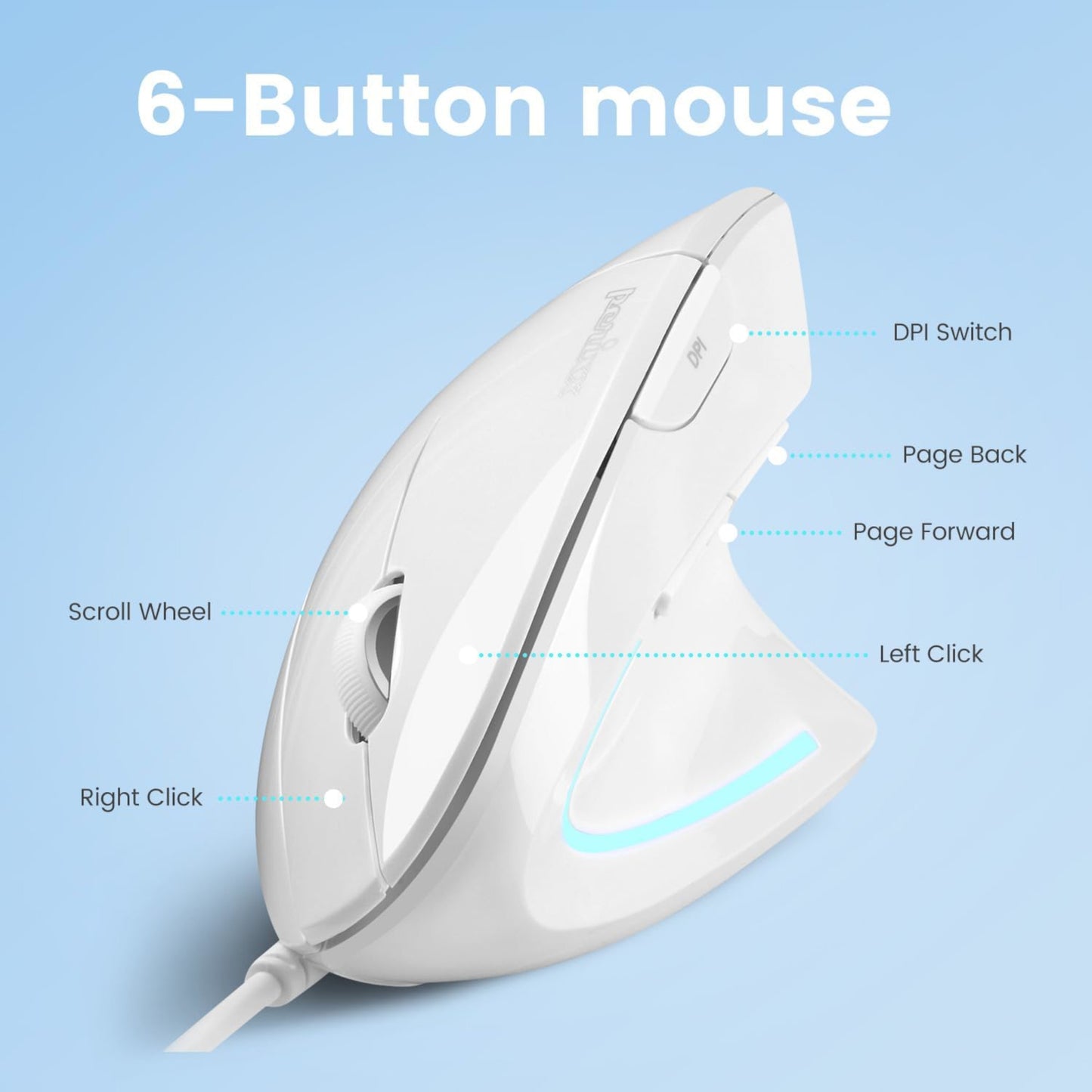 Mouse Diestro Ergonómico Usb Perixx 513 Blanco