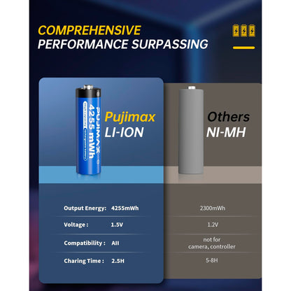 Cargador Pujimax Para 8 Pilas AA + 8 Pilas AA 1,5v Litio 4255mwh