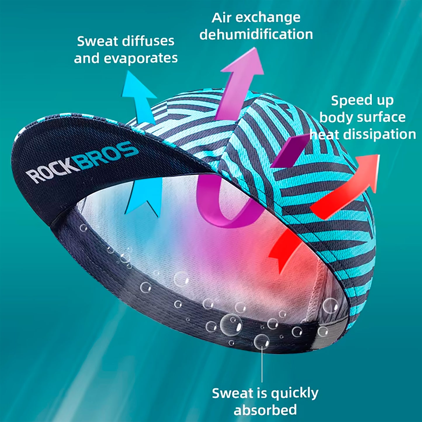 Gorro Para Ciclismo Rockbros Transpirable 53-62cm