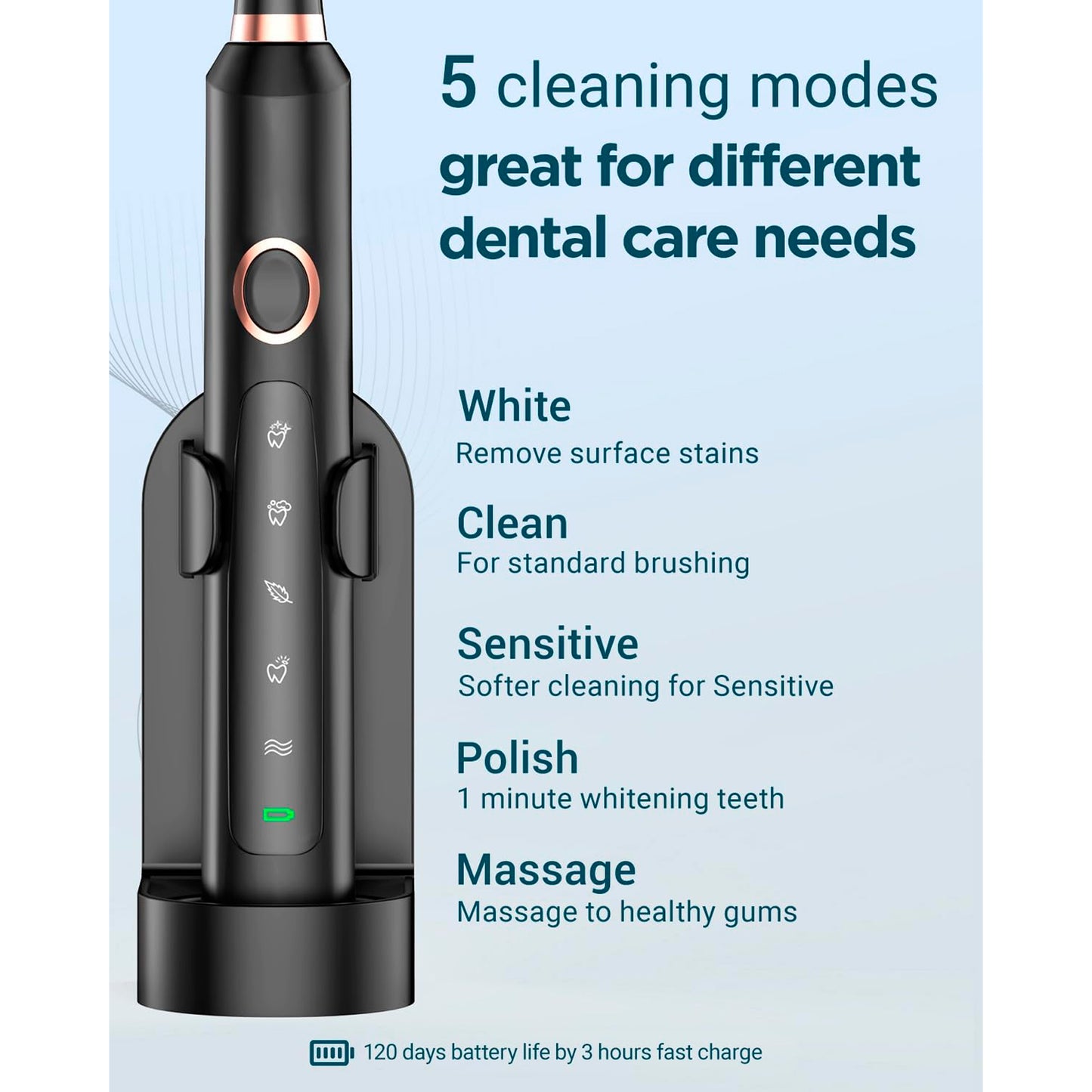 Cepillo De Dientes Eléctrico Rtauys M5 Sonic 41000vpm