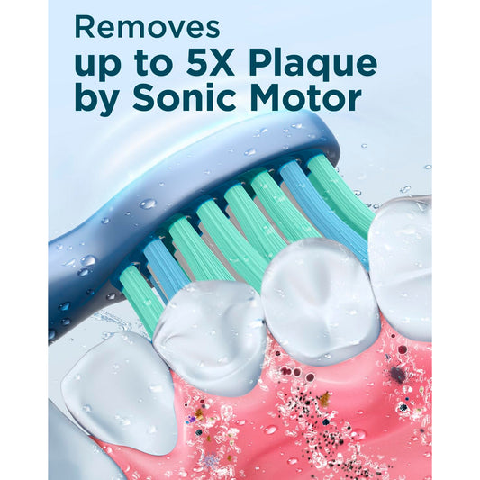 Cepillo De Dientes Eléctrico Rtauys M5 Sonic 41000vpm