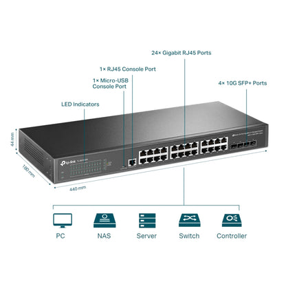 Switch 24 Puertos Tp-Link Sg3428x