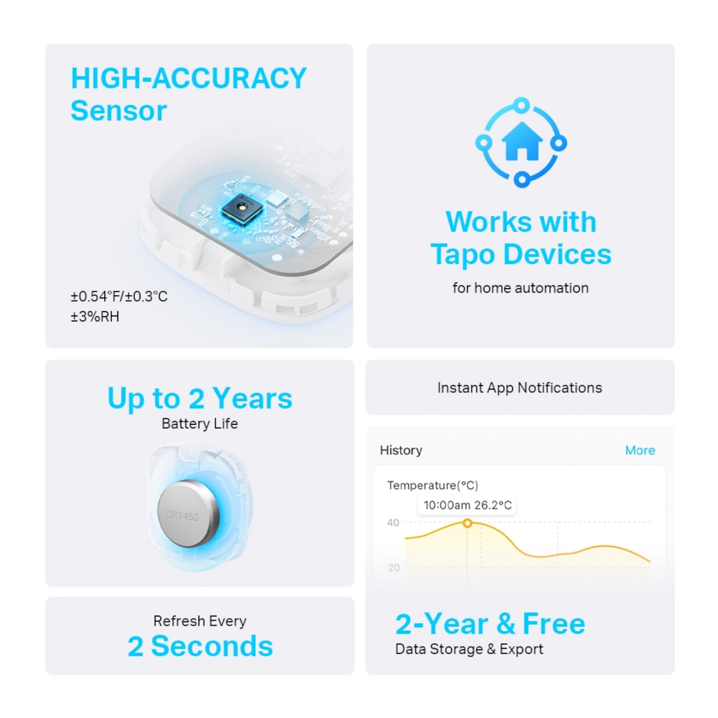 Sensor De Temperatura y Humedad Tp-Link Tapo T310 -20ºc - 60ºc 0% - 99% Rh