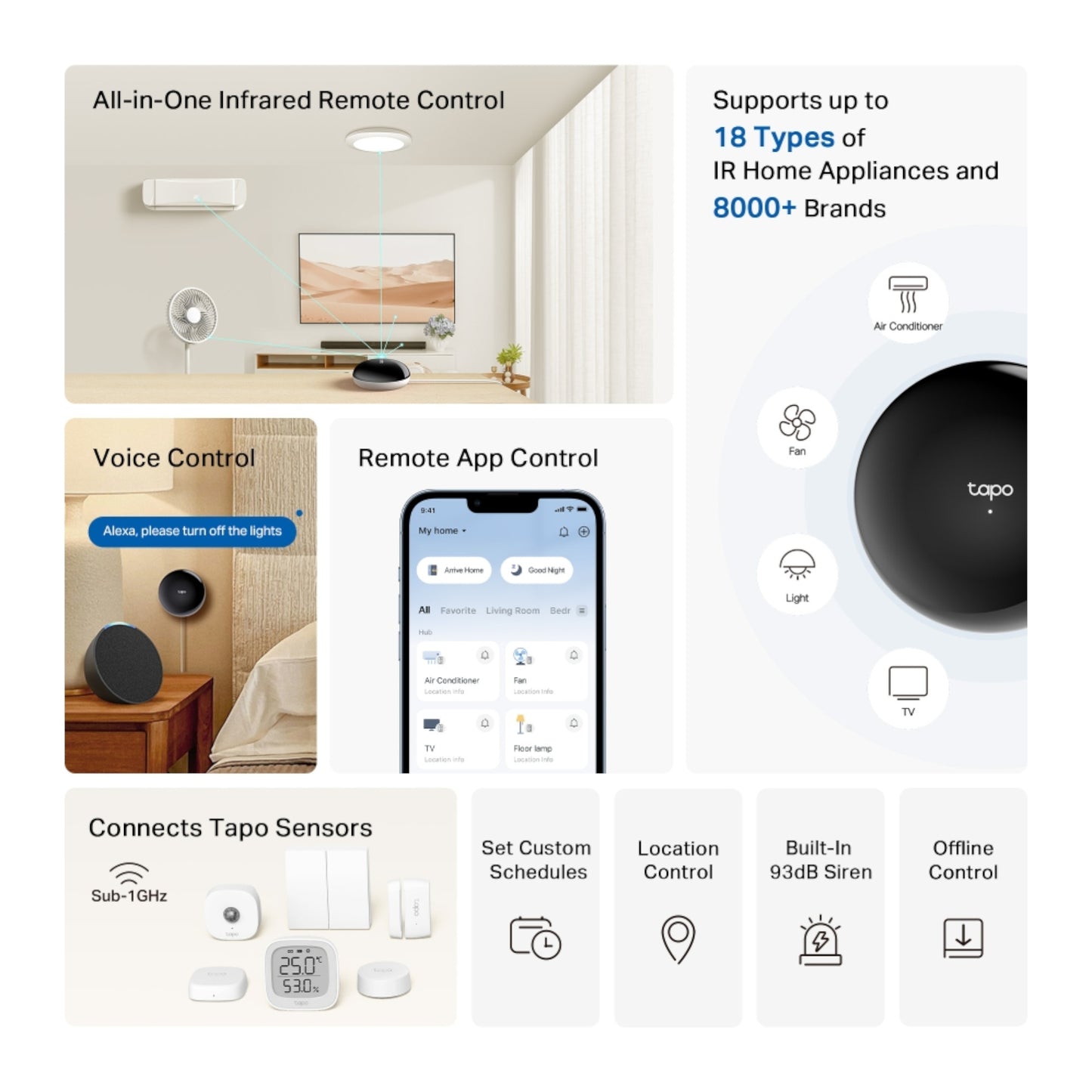 Control Remoto Universal De Infrarrojos Tp-Link Tapo H110