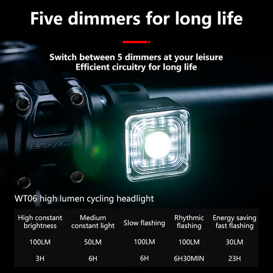 Luz Trasera Para Bicicleta Thinkrider Wt06 5 Modos 30-100lm Ipx6