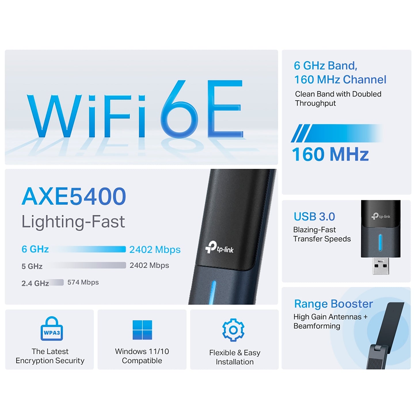 Tarjeta De Red Tp-link Archer Txe70uh Wifi 2,4ghz 5ghz 6ghz AXE5400