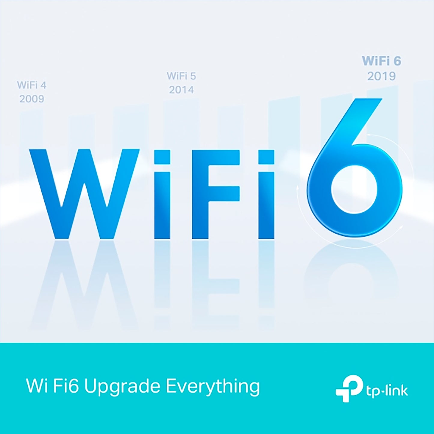 Router Inalámbrico Tp-Link Archer Ax12 2,4ghz/5ghz Ax1500