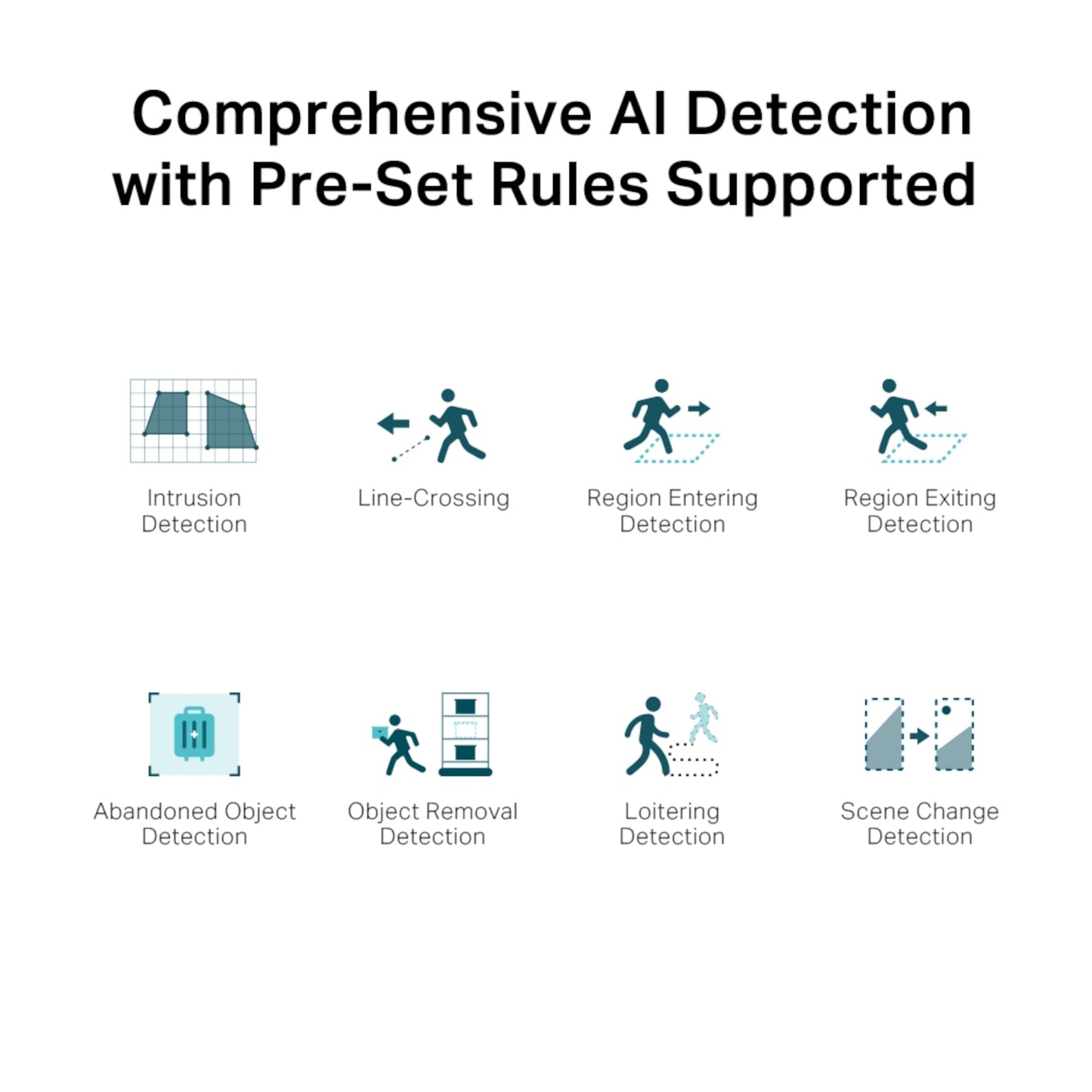 Cámara Seguridad Ext Tp-Link Vigi C250 Color Ip67 Día Noche 1620p 5mp