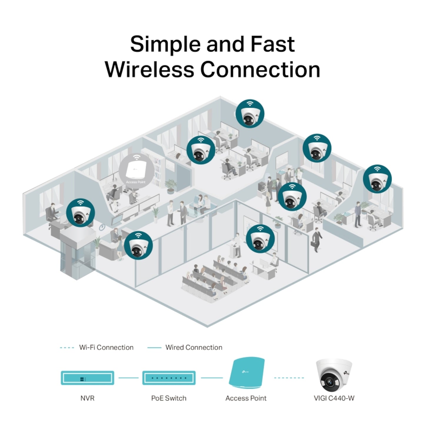 Cámara Seguridad Int Tp-Link Vigi C440 Wi-Fi Color Día Noche 2K 4mp