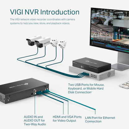 Nvr Tp-Link Vigi Nvr1008h 8 Canales
