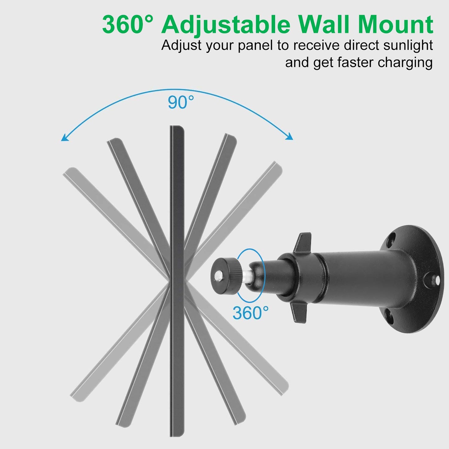 Panel Solar Para Blink Outdoor 4/3 Y Similares Uyodm IP66