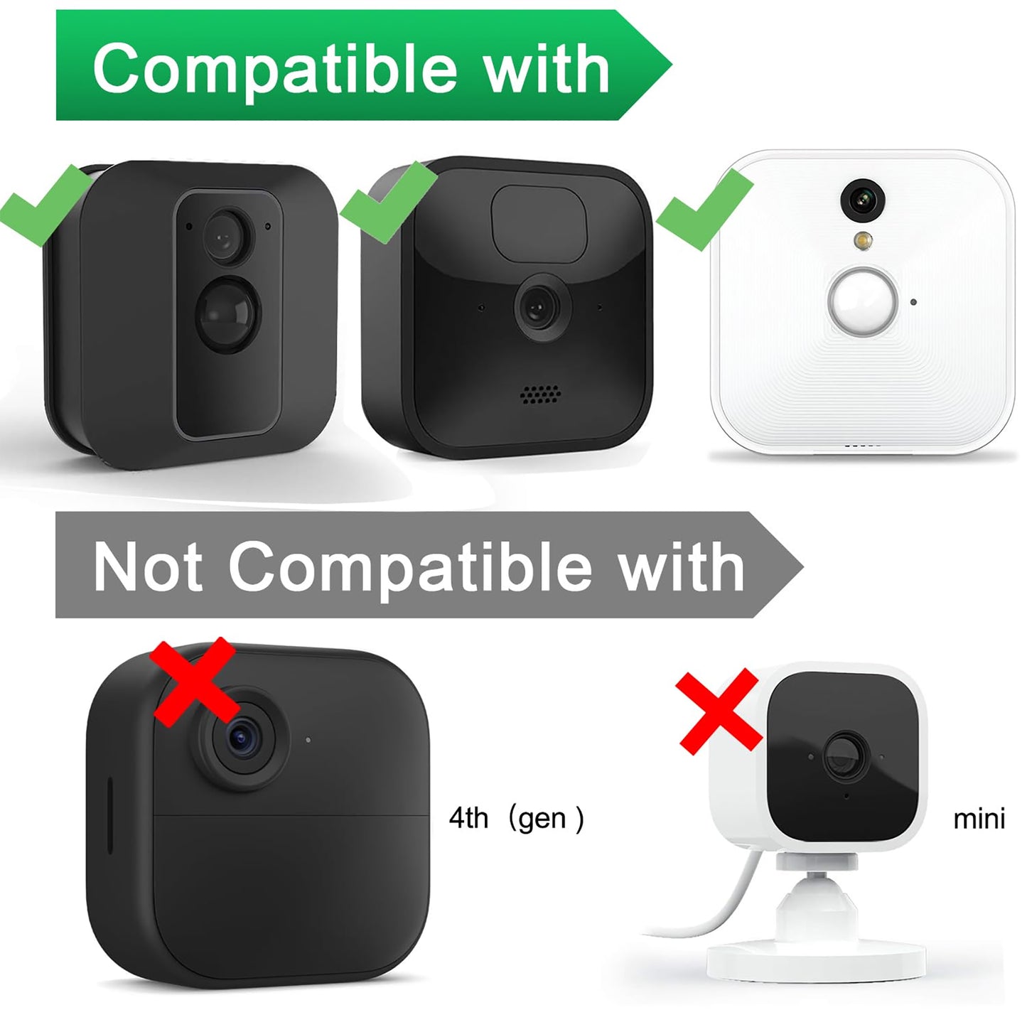 Panel Solar Para Blink Outdoor 3 Y Similares iTODOS IP65