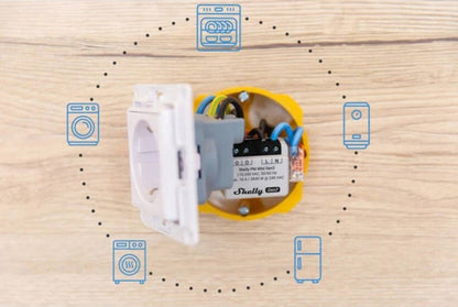 Rele Shelly Mini PM GEN3 Wi-fi