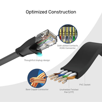 Cable Patchcord Unitek 3m Cat 6 chato